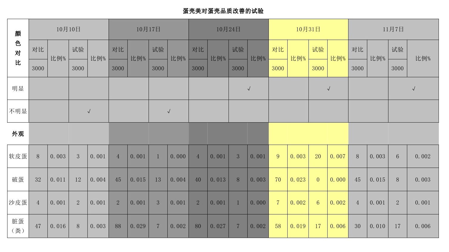 k8凯发登录(中国区)天生赢家·一触即发